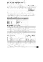 Предварительный просмотр 23 страницы HEIDENHAIN TNC 370 D Technical Information