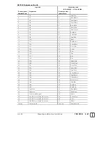 Предварительный просмотр 24 страницы HEIDENHAIN TNC 370 D Technical Information