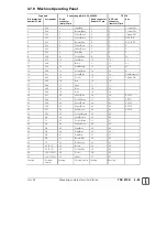 Предварительный просмотр 26 страницы HEIDENHAIN TNC 370 D Technical Information