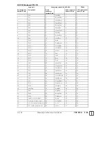 Предварительный просмотр 28 страницы HEIDENHAIN TNC 370 D Technical Information