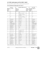 Предварительный просмотр 30 страницы HEIDENHAIN TNC 370 D Technical Information