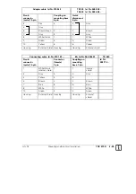 Предварительный просмотр 32 страницы HEIDENHAIN TNC 370 D Technical Information