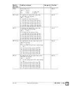 Предварительный просмотр 56 страницы HEIDENHAIN TNC 370 D Technical Information