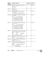 Предварительный просмотр 57 страницы HEIDENHAIN TNC 370 D Technical Information