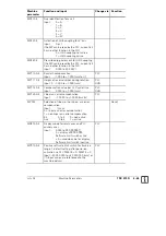 Предварительный просмотр 58 страницы HEIDENHAIN TNC 370 D Technical Information