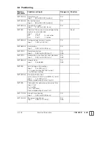 Предварительный просмотр 60 страницы HEIDENHAIN TNC 370 D Technical Information