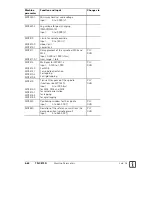 Предварительный просмотр 65 страницы HEIDENHAIN TNC 370 D Technical Information