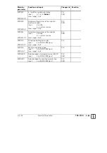 Предварительный просмотр 66 страницы HEIDENHAIN TNC 370 D Technical Information