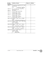 Предварительный просмотр 68 страницы HEIDENHAIN TNC 370 D Technical Information