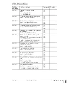 Предварительный просмотр 70 страницы HEIDENHAIN TNC 370 D Technical Information