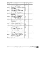 Предварительный просмотр 72 страницы HEIDENHAIN TNC 370 D Technical Information