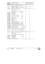 Предварительный просмотр 75 страницы HEIDENHAIN TNC 370 D Technical Information