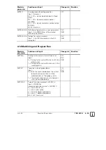 Предварительный просмотр 78 страницы HEIDENHAIN TNC 370 D Technical Information