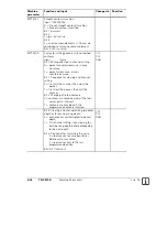 Предварительный просмотр 79 страницы HEIDENHAIN TNC 370 D Technical Information