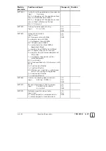 Предварительный просмотр 80 страницы HEIDENHAIN TNC 370 D Technical Information