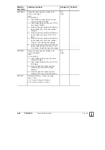 Предварительный просмотр 81 страницы HEIDENHAIN TNC 370 D Technical Information