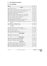 Предварительный просмотр 84 страницы HEIDENHAIN TNC 370 D Technical Information