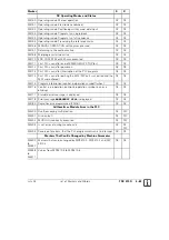 Предварительный просмотр 86 страницы HEIDENHAIN TNC 370 D Technical Information