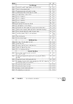 Предварительный просмотр 87 страницы HEIDENHAIN TNC 370 D Technical Information