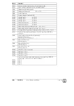 Предварительный просмотр 89 страницы HEIDENHAIN TNC 370 D Technical Information