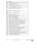 Предварительный просмотр 90 страницы HEIDENHAIN TNC 370 D Technical Information