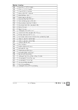 Предварительный просмотр 92 страницы HEIDENHAIN TNC 370 D Technical Information