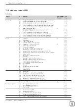 Preview for 328 page of HEIDENHAIN TNC 407 User Manual