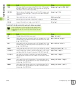 Предварительный просмотр 128 страницы HEIDENHAIN TNC 426 User Manual