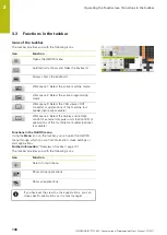 Предварительный просмотр 136 страницы HEIDENHAIN TNC 620 E User Manual