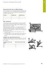 Предварительный просмотр 151 страницы HEIDENHAIN TNC 620 E User Manual