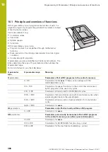 Предварительный просмотр 366 страницы HEIDENHAIN TNC 620 E User Manual