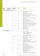 Предварительный просмотр 406 страницы HEIDENHAIN TNC 620 E User Manual