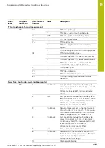 Предварительный просмотр 407 страницы HEIDENHAIN TNC 620 E User Manual