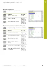 Предварительный просмотр 491 страницы HEIDENHAIN TNC 620 E User Manual