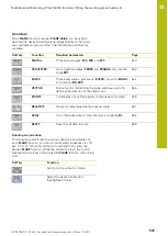 Предварительный просмотр 537 страницы HEIDENHAIN TNC 620 E User Manual