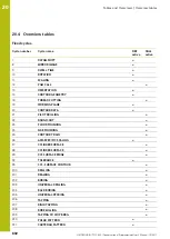 Предварительный просмотр 802 страницы HEIDENHAIN TNC 620 E User Manual