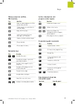 Preview for 3 page of HEIDENHAIN TNC 620 Programming Station User Manual