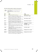 Preview for 203 page of HEIDENHAIN TNC 620 Programming Station User Manual