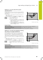 Preview for 251 page of HEIDENHAIN TNC 620 Programming Station User Manual