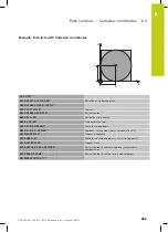 Preview for 263 page of HEIDENHAIN TNC 620 Programming Station User Manual