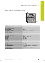 Preview for 269 page of HEIDENHAIN TNC 620 Programming Station User Manual