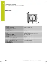 Preview for 270 page of HEIDENHAIN TNC 620 Programming Station User Manual