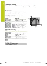 Preview for 280 page of HEIDENHAIN TNC 620 Programming Station User Manual