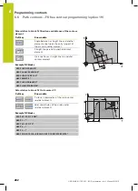 Preview for 282 page of HEIDENHAIN TNC 620 Programming Station User Manual