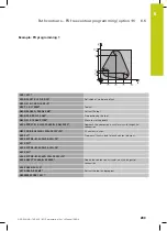 Preview for 283 page of HEIDENHAIN TNC 620 Programming Station User Manual