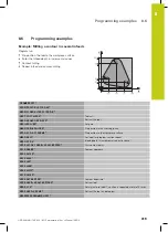 Preview for 319 page of HEIDENHAIN TNC 620 Programming Station User Manual