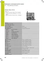 Preview for 320 page of HEIDENHAIN TNC 620 Programming Station User Manual