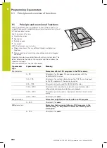 Preview for 324 page of HEIDENHAIN TNC 620 Programming Station User Manual