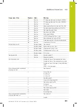 Preview for 349 page of HEIDENHAIN TNC 620 Programming Station User Manual