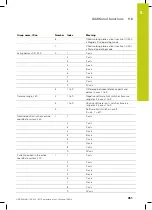 Preview for 351 page of HEIDENHAIN TNC 620 Programming Station User Manual